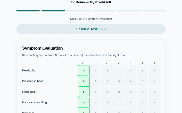 Pre-season baseline — Symptom scale