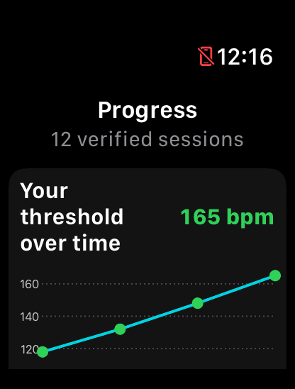 SST Trainer — Recovery